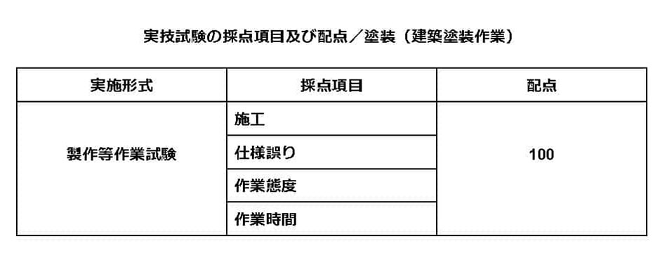 post-52717 | 外壁塗装は神奈川県横浜市の塗装職人